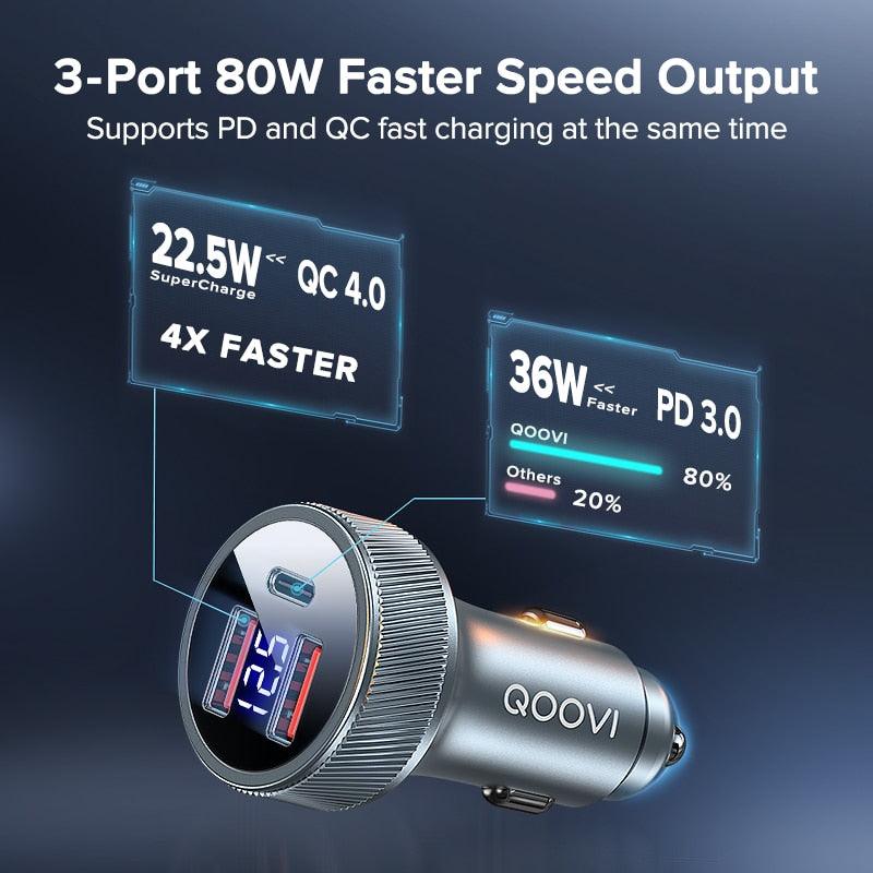 Car Charger USB Type C - Dual Port - Fast Charging Premium - One Beast Garage