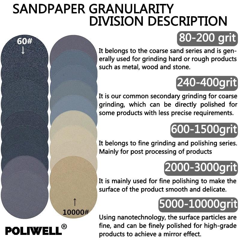 Wet Dry Sandpaper Sanding Sheets Waterproof - One Beast Garage